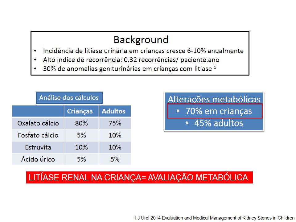 slide aval clinica