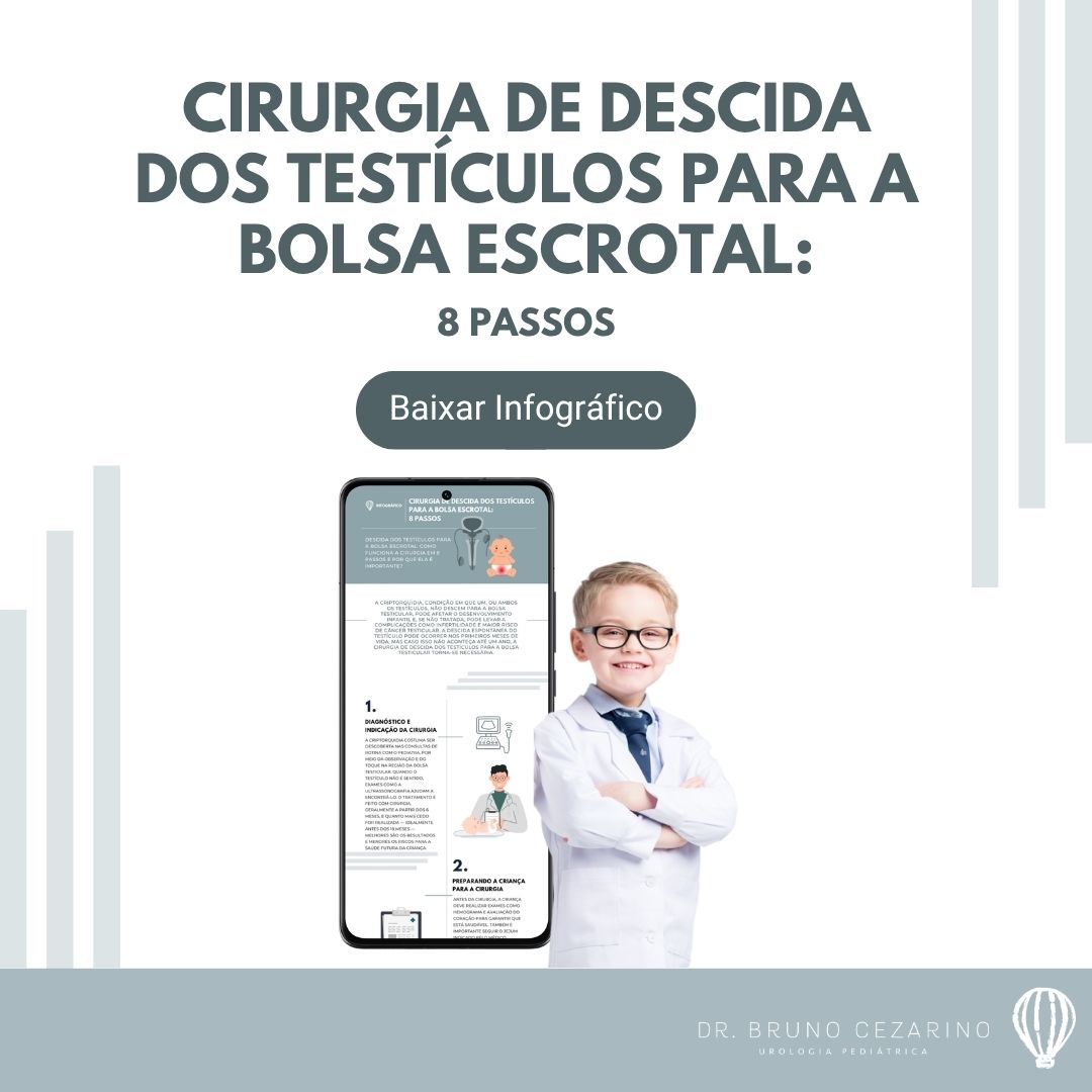 Cirurgia Descida dos Testículos para a Bolsa Escrotal