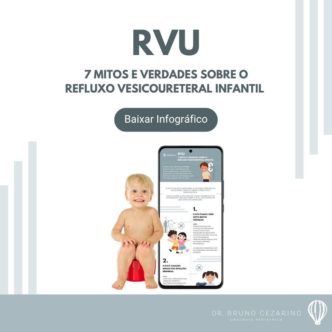 RVU
